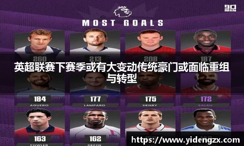 英超联赛下赛季或有大变动传统豪门或面临重组与转型