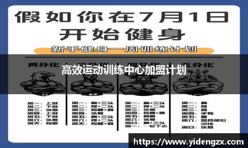 高效运动训练中心加盟计划