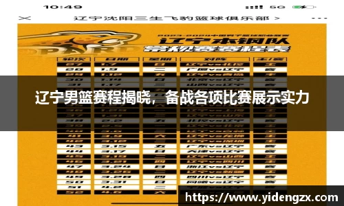辽宁男篮赛程揭晓，备战各项比赛展示实力