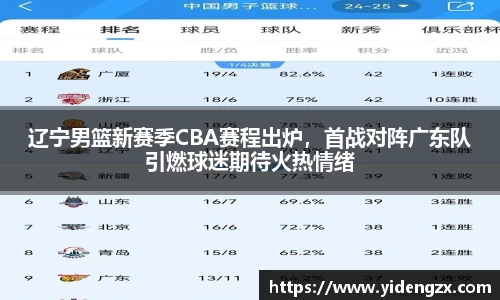 辽宁男篮新赛季CBA赛程出炉，首战对阵广东队引燃球迷期待火热情绪