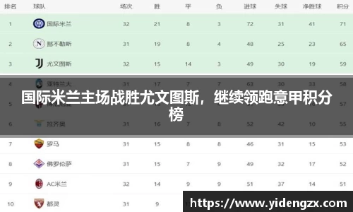 国际米兰主场战胜尤文图斯，继续领跑意甲积分榜