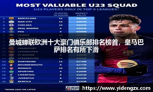 曼城蝉联欧洲十大豪门俱乐部排名榜首，皇马巴萨排名有所下滑