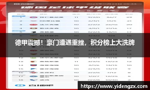 杏耀平台官网